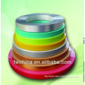 PVC Edge Bands for Furniture Accessory--FUWEI